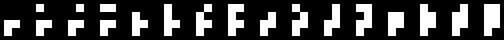 Chunky-graphics characters 70 to 7F