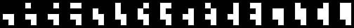 Chunky-graphics characters B0 to BF