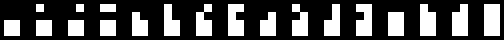 Chunky-graphics characters F0 to FF
