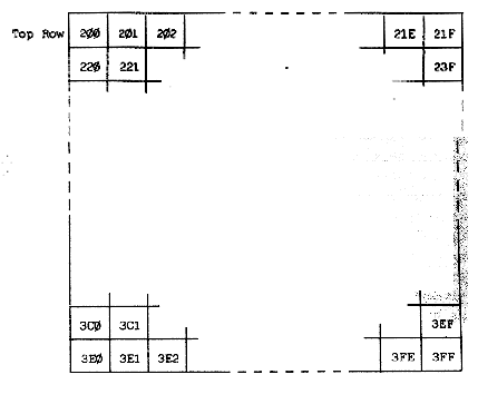 Microtan system manual figure 3.3