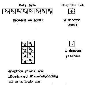 Microtan system manual figure 3.5