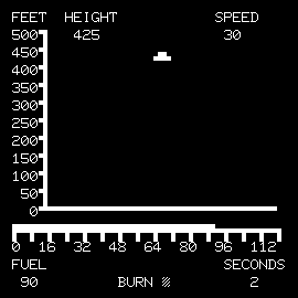 Lunar Lander running on the Microtan emulator
